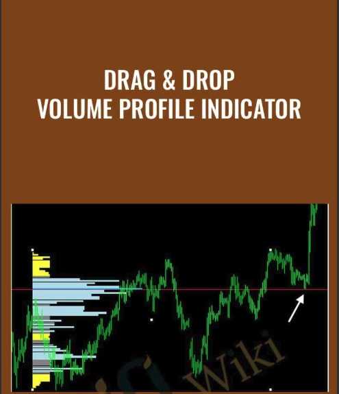 drag drop volume profile indicator 2019 5eaef90981f96
