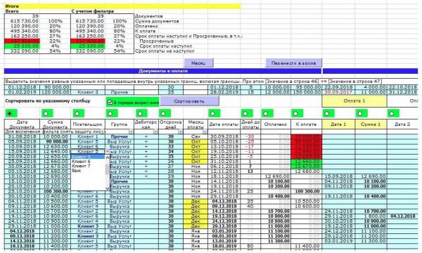 finances analysis paket iz shesti tablicz ms excel dlya analiza i planirovaniya biznesa 2019 5eaf020926594