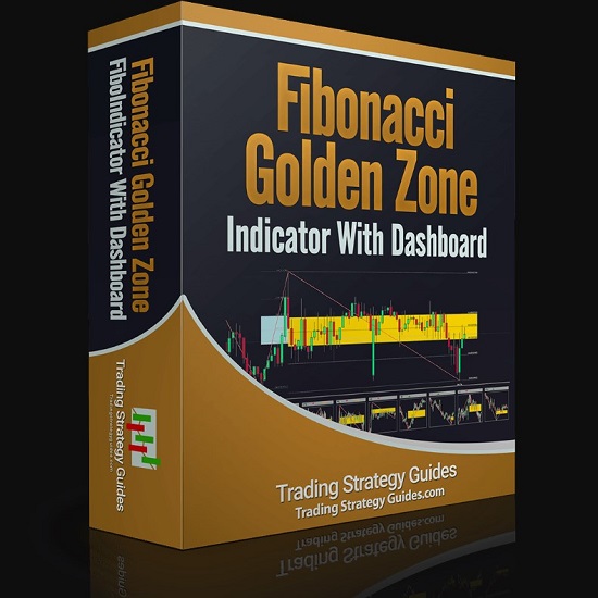 indikator fibonacci golden zone 5eaef4f314837