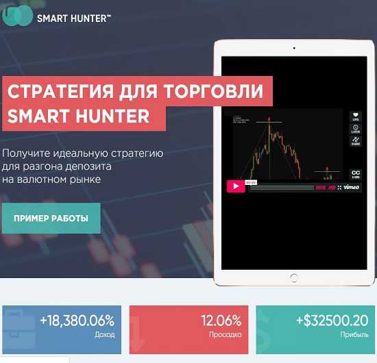 strategiya dlya torgovli smart hunter 2019 5eaefab8ac8c0