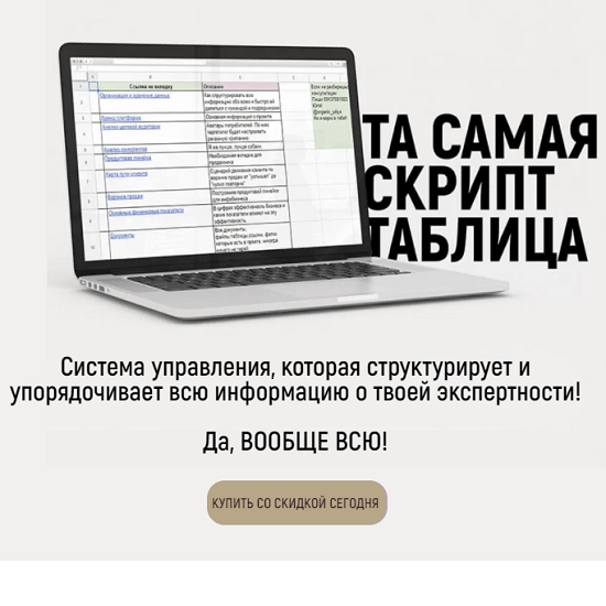 yuliya butenko skript tablicza upravleniya ekspertnostyu 2021 61d89ebc1d47f