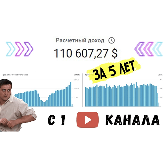 allwars youtube samye aktualnye sekrety i fishki sozdaniya i prodvizheniya kanalov na youtube babb